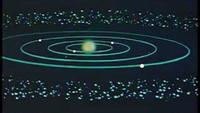 Exploration of the Planets