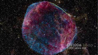 Violent Universe