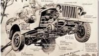 The Jeep - Modern Marvels